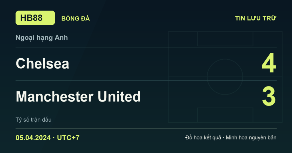 Đồ họa kết quả trận Chelsea 4–3 Manchester United: kết quả Ngoại hạng Anh ngày 05/04/2024 (giờ Việt Nam).