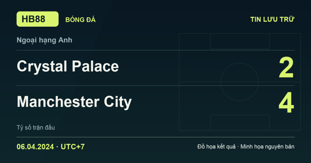 Đồ họa kết quả trận Crystal Palace 2–4 Manchester City: kết quả Ngoại hạng Anh ngày 06/04/2024 (giờ Việt Nam).