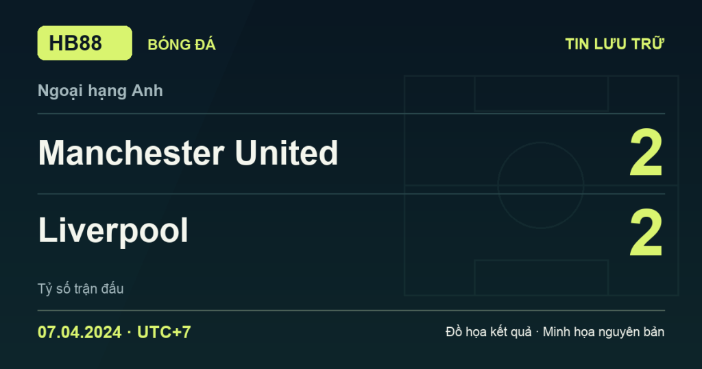 Đồ họa kết quả trận Manchester United 2–2 Liverpool: kết quả Ngoại hạng Anh ngày 07/04/2024 (giờ Việt Nam).