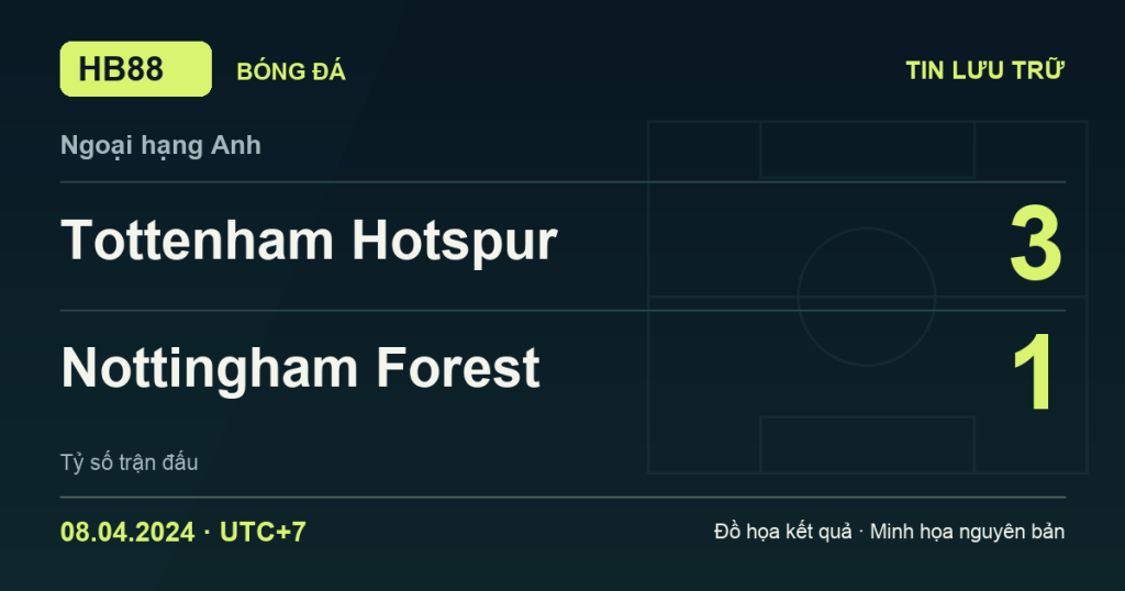 Đồ họa kết quả trận Tottenham Hotspur 3–1 Nottingham Forest: kết quả Ngoại hạng Anh ngày 08/04/2024 (giờ Việt Nam).