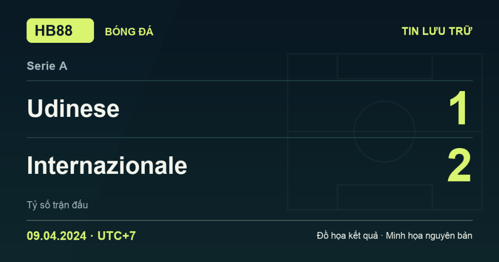 Đồ họa kết quả trận Udinese 1–2 Internazionale: kết quả Serie A ngày 09/04/2024 (giờ Việt Nam).