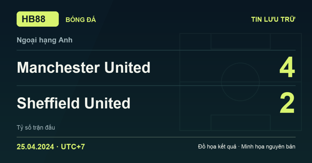 Đồ họa kết quả trận Manchester United 4–2 Sheffield United: kết quả Ngoại hạng Anh ngày 25/04/2024 (giờ Việt Nam).