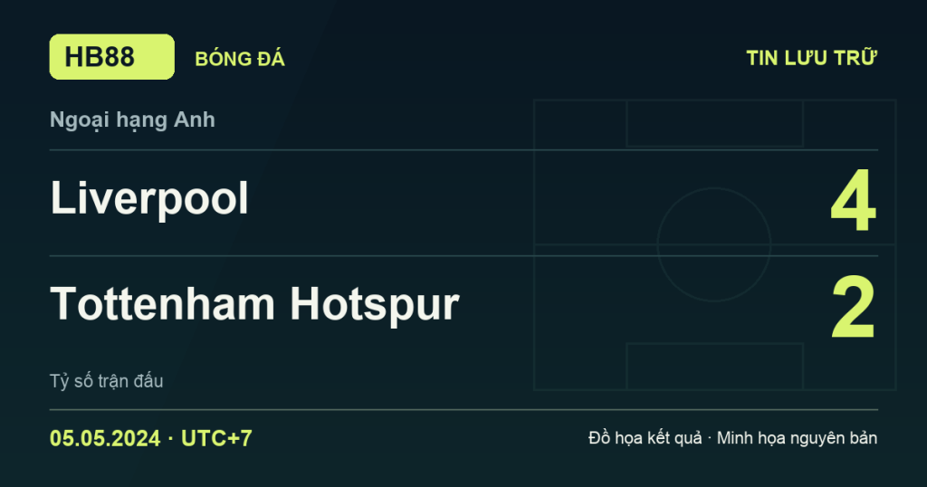 Đồ họa kết quả trận Liverpool 4–2 Tottenham Hotspur: kết quả Ngoại hạng Anh ngày 05/05/2024 (giờ Việt Nam).