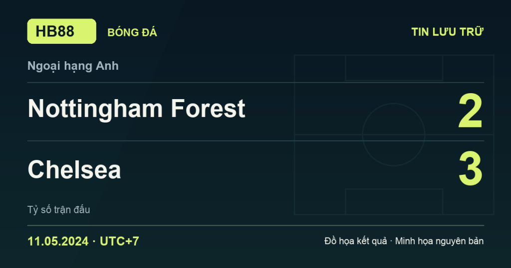 Đồ họa kết quả trận Nottingham Forest 2–3 Chelsea: kết quả Ngoại hạng Anh ngày 11/05/2024 (giờ Việt Nam).