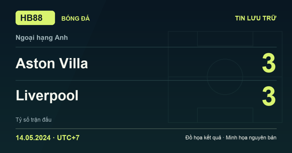 Đồ họa kết quả trận Aston Villa 3–3 Liverpool: kết quả Ngoại hạng Anh ngày 14/05/2024 (giờ Việt Nam).