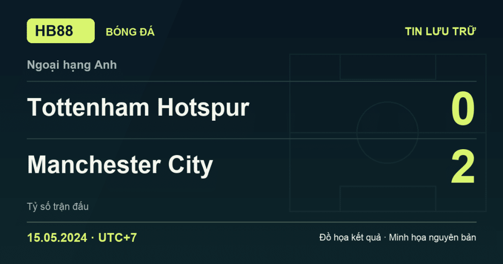 Đồ họa kết quả trận Tottenham Hotspur 0–2 Manchester City: kết quả Ngoại hạng Anh ngày 15/05/2024 (giờ Việt Nam).
