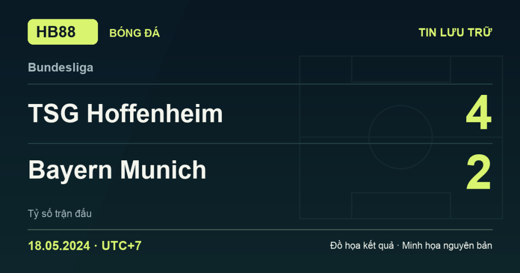 Đồ họa kết quả trận TSG Hoffenheim 4–2 Bayern Munich: kết quả Bundesliga ngày 18/05/2024 (giờ Việt Nam).