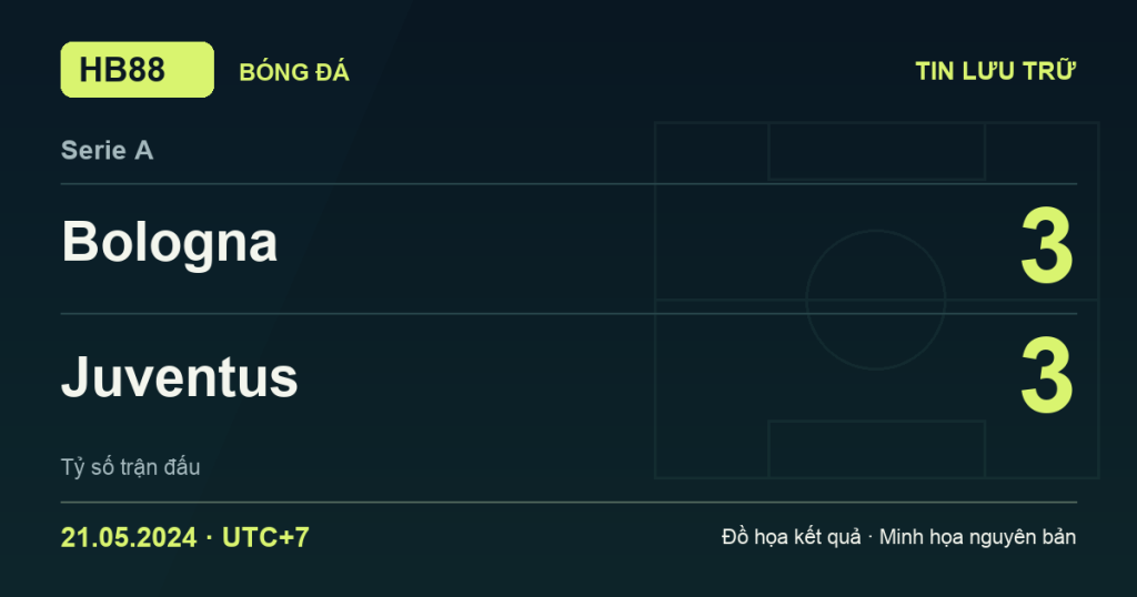 Đồ họa kết quả trận Bologna 3–3 Juventus: kết quả Serie A ngày 21/05/2024 (giờ Việt Nam).