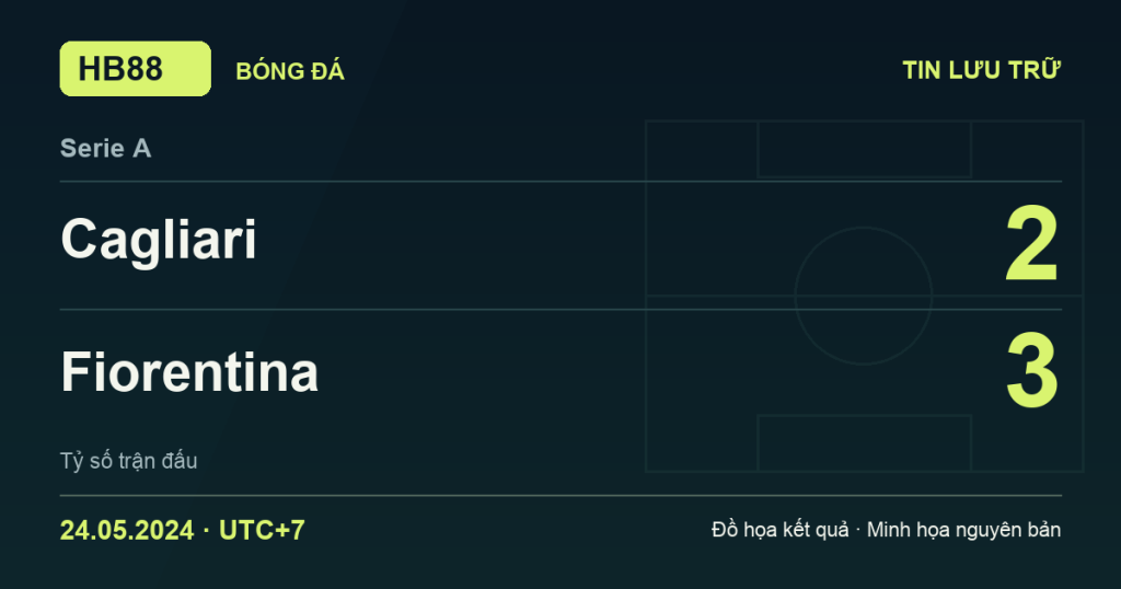 Đồ họa kết quả trận Cagliari 2–3 Fiorentina: kết quả Serie A ngày 24/05/2024 (giờ Việt Nam).