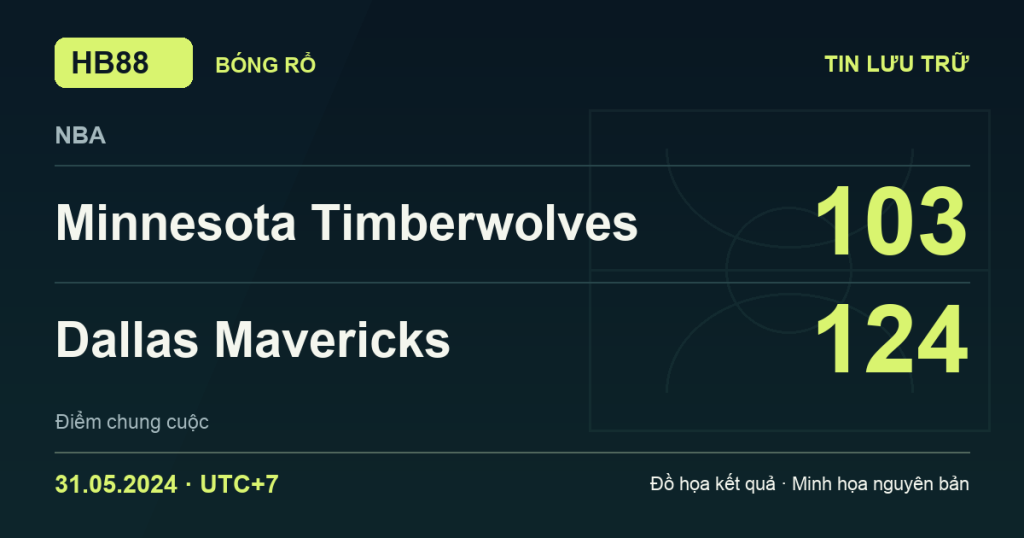 Đồ họa kết quả trận Minnesota Timberwolves 103–124 Dallas Mavericks: kết quả NBA ngày 31/05/2024 (giờ Việt Nam).