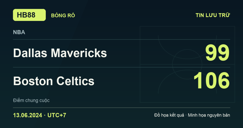 Đồ họa kết quả trận Dallas Mavericks 99–106 Boston Celtics: kết quả NBA ngày 13/06/2024 (giờ Việt Nam).