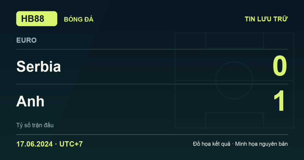 Đồ họa kết quả trận Serbia 0–1 Anh: kết quả EURO ngày 17/06/2024 (giờ Việt Nam).