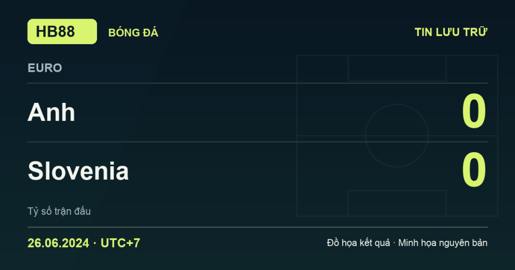 Đồ họa kết quả trận Anh 0–0 Slovenia: kết quả EURO ngày 26/06/2024 (giờ Việt Nam).