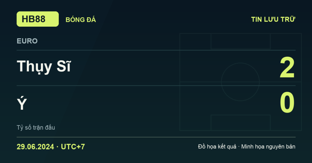 Đồ họa kết quả trận Thụy Sĩ 2–0 Ý: kết quả EURO ngày 29/06/2024 (giờ Việt Nam).