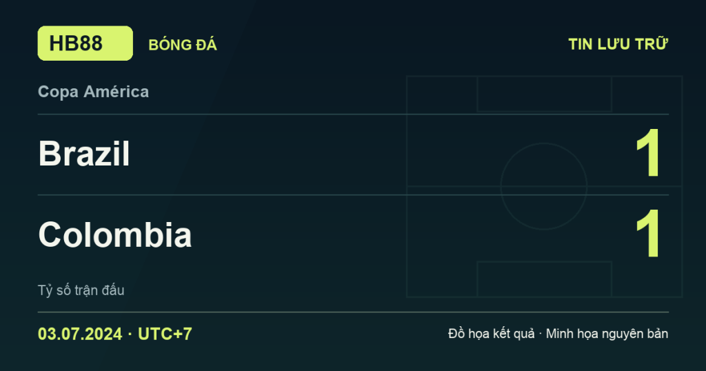 Đồ họa kết quả trận Brazil 1–1 Colombia: kết quả Copa América ngày 03/07/2024 (giờ Việt Nam).