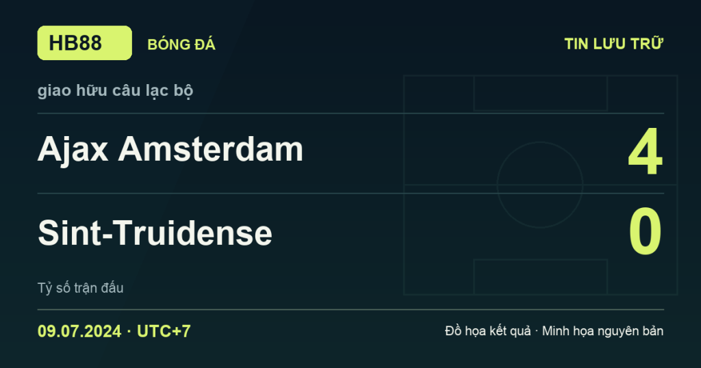 Đồ họa kết quả trận Ajax Amsterdam 4–0 Sint-Truidense: kết quả giao hữu câu lạc bộ ngày 09/07/2024 (giờ Việt Nam).