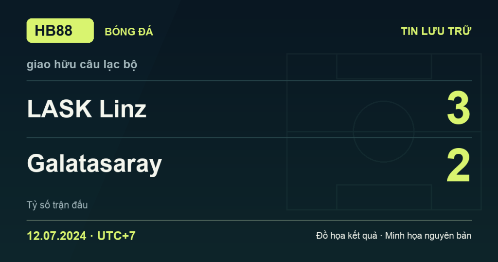 Đồ họa kết quả trận LASK Linz 3–2 Galatasaray: kết quả giao hữu câu lạc bộ ngày 12/07/2024 (giờ Việt Nam).