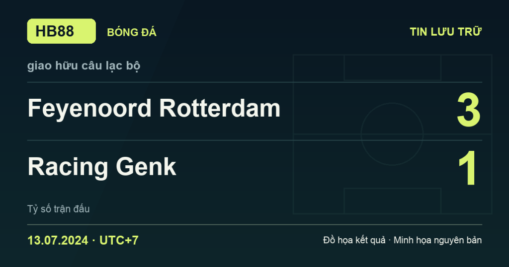 Đồ họa kết quả trận Feyenoord Rotterdam 3–1 Racing Genk: kết quả giao hữu câu lạc bộ ngày 13/07/2024 (giờ Việt Nam).