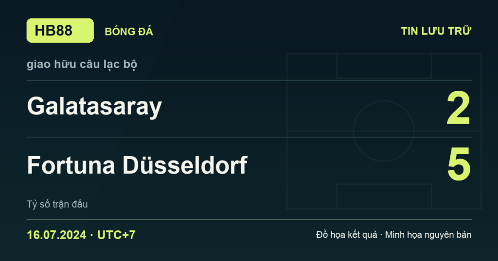 Đồ họa kết quả trận Galatasaray 2–5 Fortuna Düsseldorf: kết quả giao hữu câu lạc bộ ngày 16/07/2024 (giờ Việt Nam).