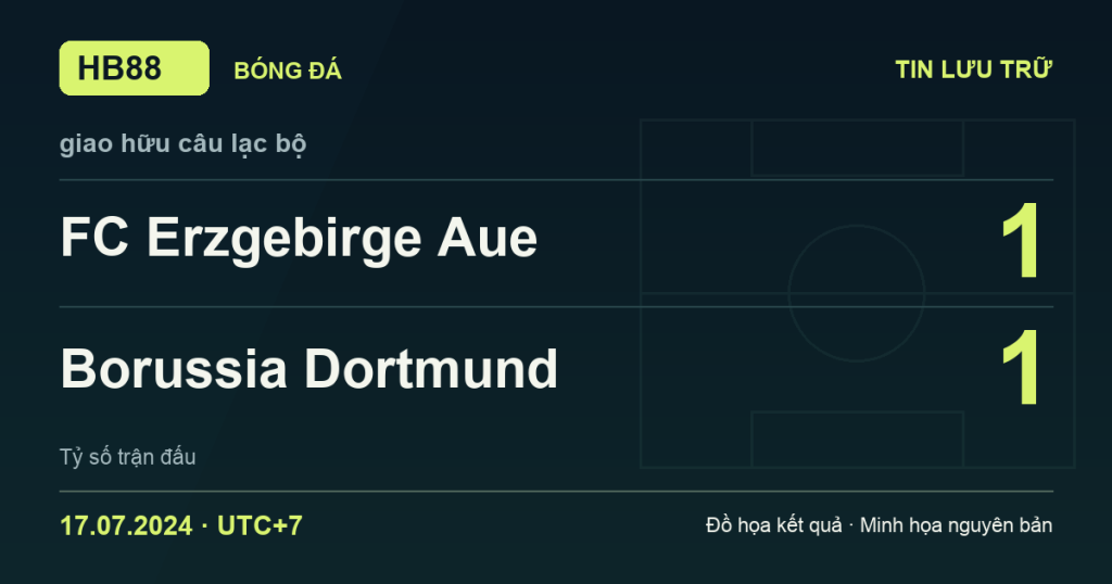 Đồ họa kết quả trận FC Erzgebirge Aue 1–1 Borussia Dortmund: kết quả giao hữu câu lạc bộ ngày 17/07/2024 (giờ Việt Nam).