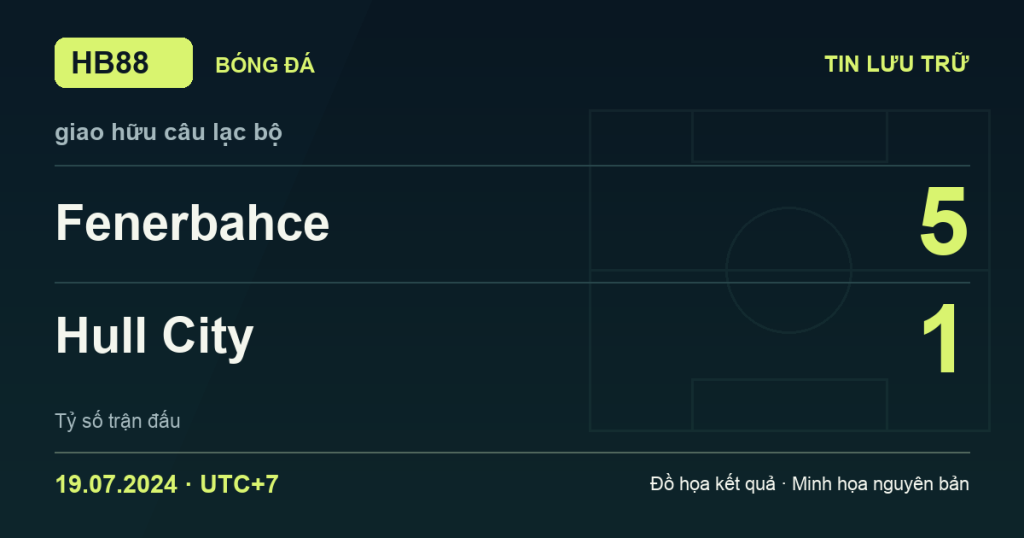 Đồ họa kết quả trận Fenerbahce 5–1 Hull City: kết quả giao hữu câu lạc bộ ngày 19/07/2024 (giờ Việt Nam).