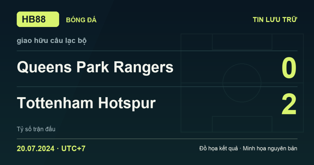 Đồ họa kết quả trận Queens Park Rangers 0–2 Tottenham Hotspur: kết quả giao hữu câu lạc bộ ngày 20/07/2024 (giờ Việt Nam).