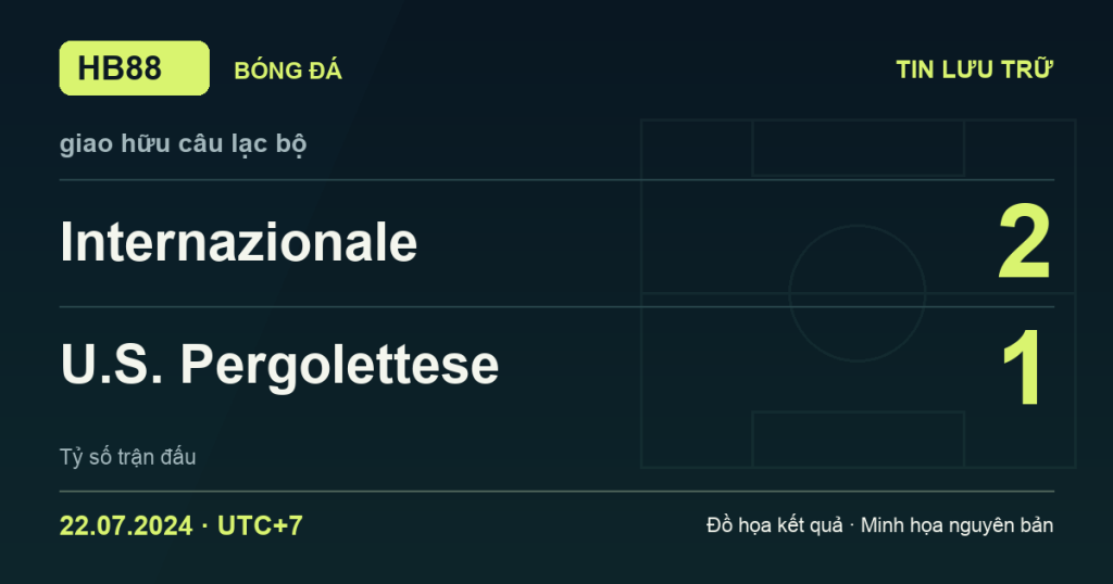 Đồ họa kết quả trận Internazionale 2–1 U.S. Pergolettese: kết quả giao hữu câu lạc bộ ngày 22/07/2024 (giờ Việt Nam).