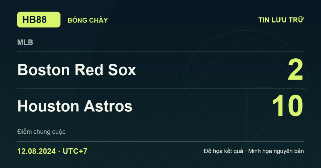 Đồ họa kết quả trận Boston Red Sox 2–10 Houston Astros: kết quả MLB ngày 12/08/2024 (giờ Việt Nam).