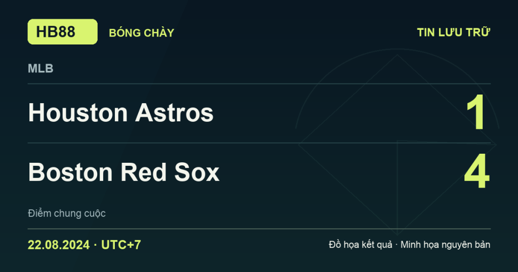 Đồ họa kết quả trận Houston Astros 1–4 Boston Red Sox: kết quả MLB ngày 22/08/2024 (giờ Việt Nam).