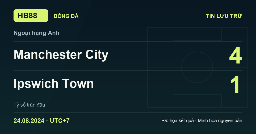 Đồ họa kết quả trận Manchester City 4–1 Ipswich Town: kết quả Ngoại hạng Anh ngày 24/08/2024 (giờ Việt Nam).