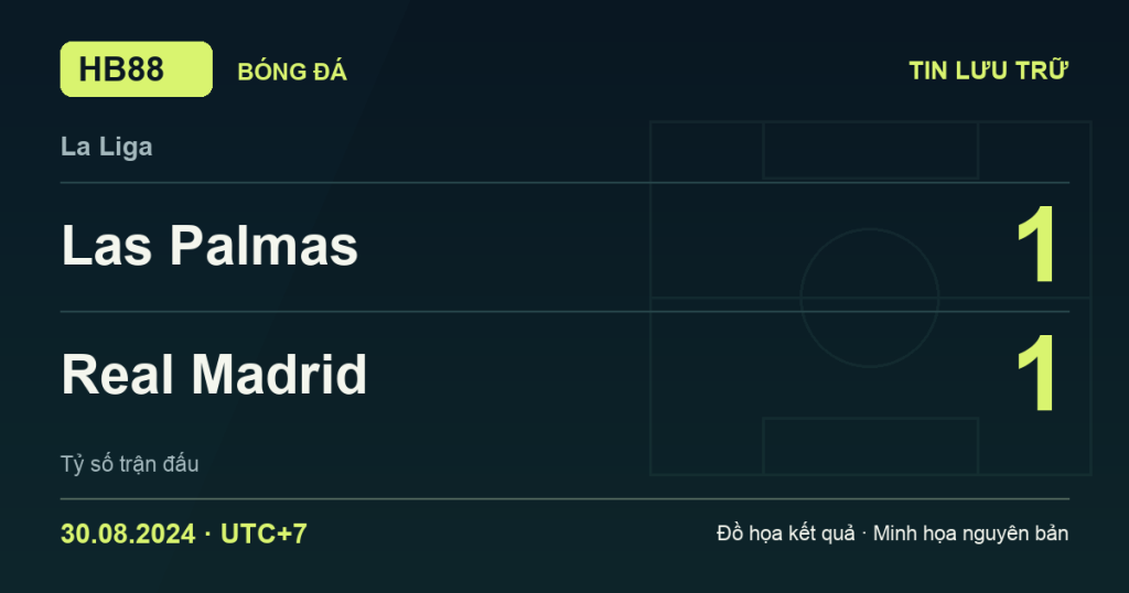 Đồ họa kết quả trận Las Palmas 1–1 Real Madrid: kết quả La Liga ngày 30/08/2024 (giờ Việt Nam).