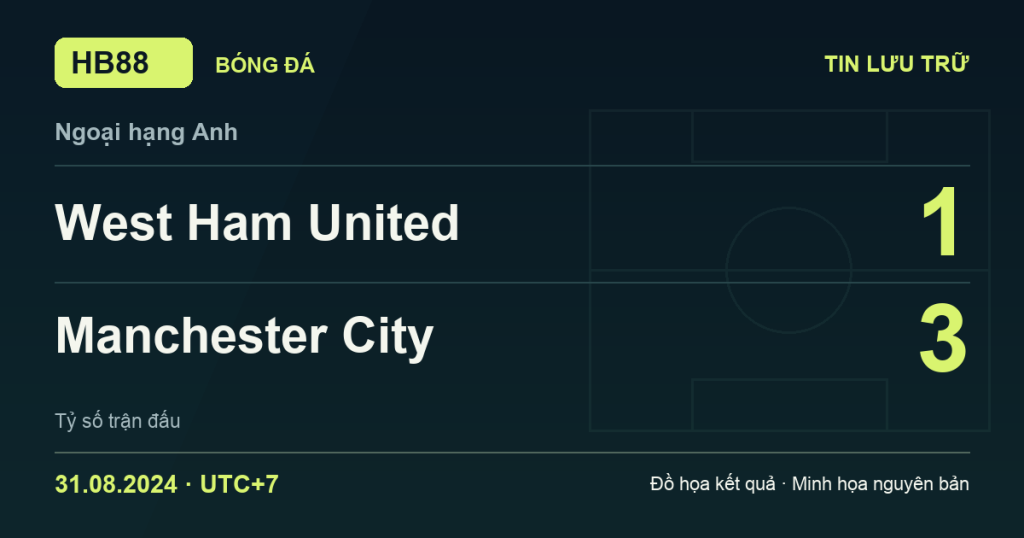 Đồ họa kết quả trận West Ham United 1–3 Manchester City: kết quả Ngoại hạng Anh ngày 31/08/2024 (giờ Việt Nam).