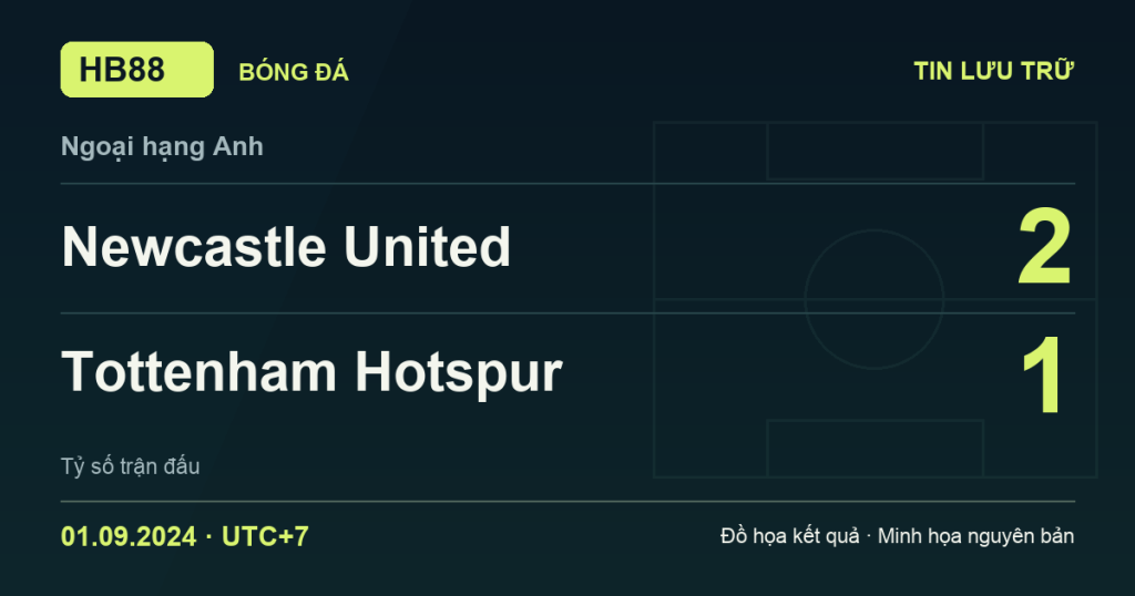 Đồ họa kết quả trận Newcastle United 2–1 Tottenham Hotspur: kết quả Ngoại hạng Anh ngày 01/09/2024 (giờ Việt Nam).