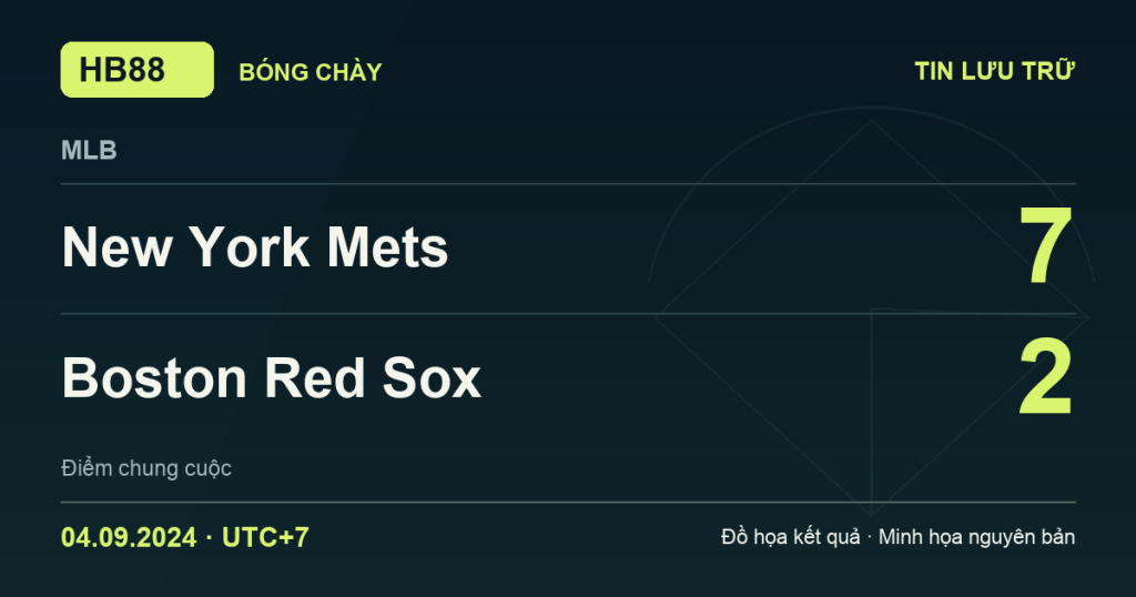 Đồ họa kết quả trận New York Mets 7–2 Boston Red Sox: kết quả MLB ngày 04/09/2024 (giờ Việt Nam).