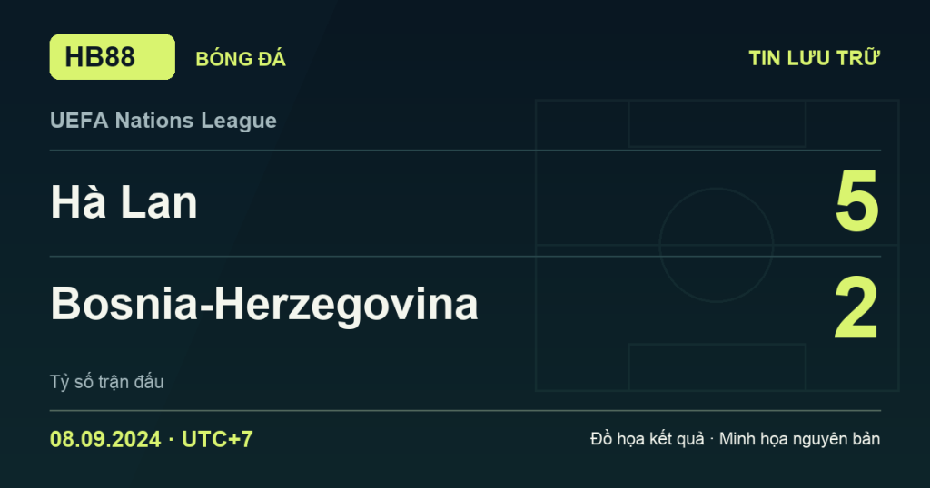 Đồ họa kết quả trận Hà Lan 5–2 Bosnia-Herzegovina: kết quả UEFA Nations League ngày 08/09/2024 (giờ Việt Nam).
