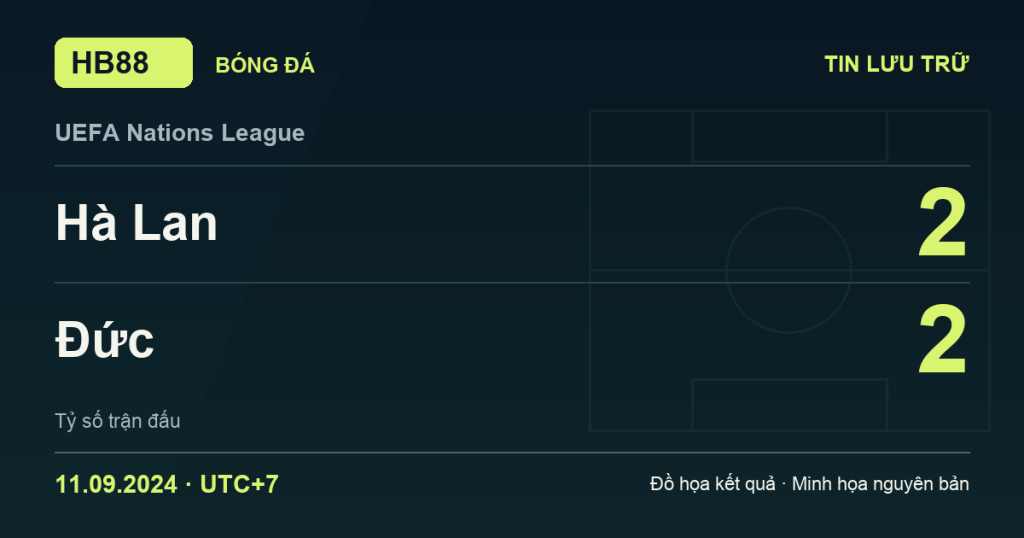 Đồ họa kết quả trận Hà Lan 2–2 Đức: kết quả UEFA Nations League ngày 11/09/2024 (giờ Việt Nam).