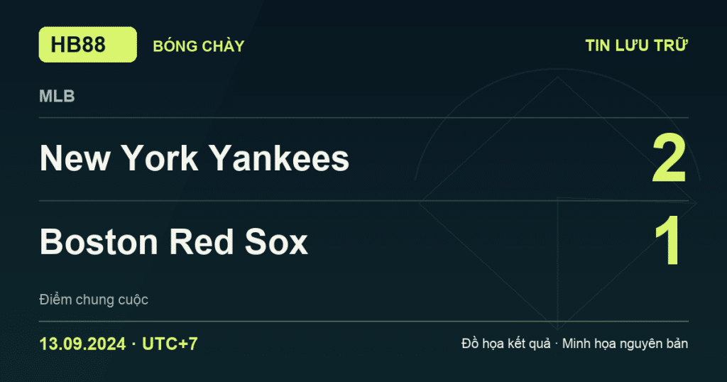 Đồ họa kết quả trận New York Yankees 2–1 Boston Red Sox: kết quả MLB ngày 13/09/2024 (giờ Việt Nam).