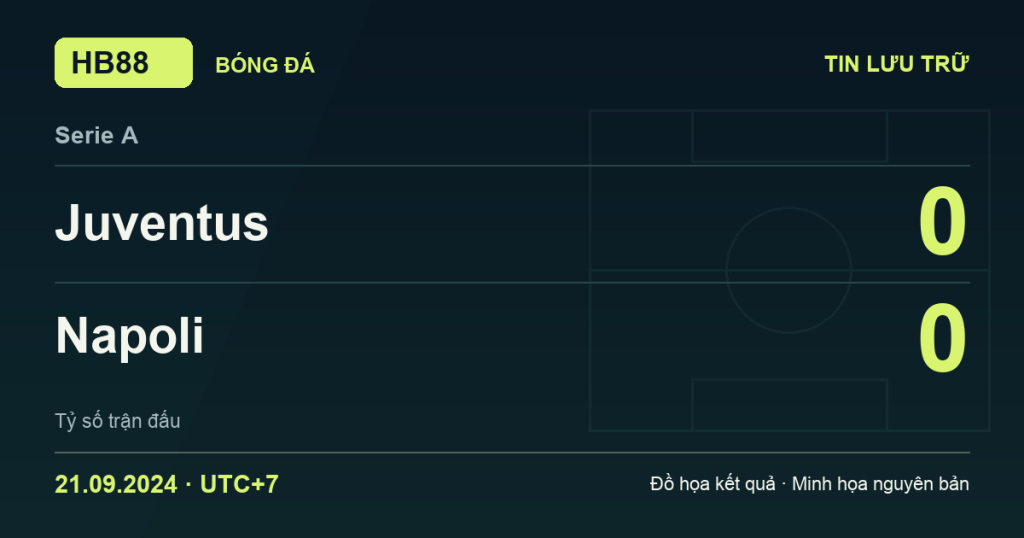 Đồ họa kết quả trận Juventus 0–0 Napoli: kết quả Serie A ngày 21/09/2024 (giờ Việt Nam).