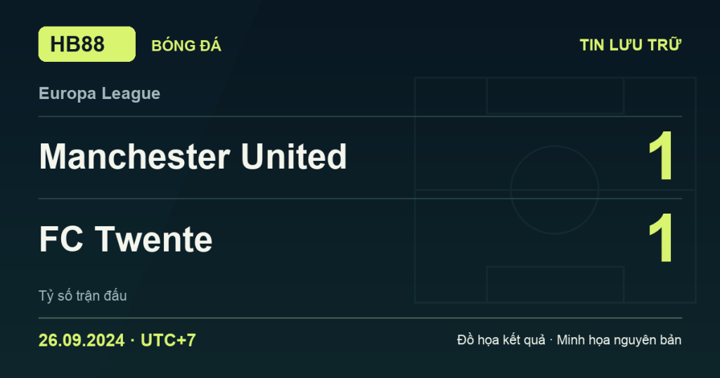 Đồ họa kết quả trận Manchester United 1–1 FC Twente: kết quả Europa League ngày 26/09/2024 (giờ Việt Nam).
