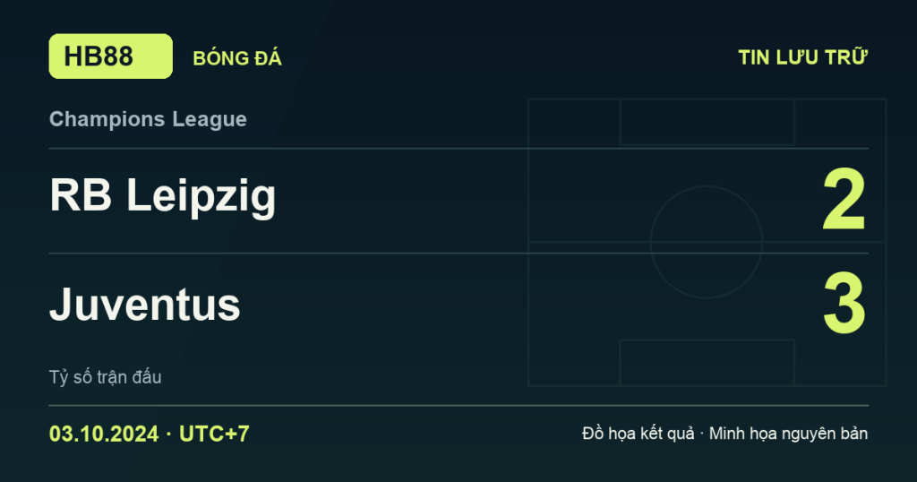 Đồ họa kết quả trận RB Leipzig 2–3 Juventus: kết quả Champions League ngày 03/10/2024 (giờ Việt Nam).