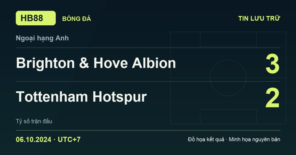 Đồ họa kết quả trận Brighton & Hove Albion 3–2 Tottenham Hotspur: kết quả Ngoại hạng Anh ngày 06/10/2024 (giờ Việt Nam).