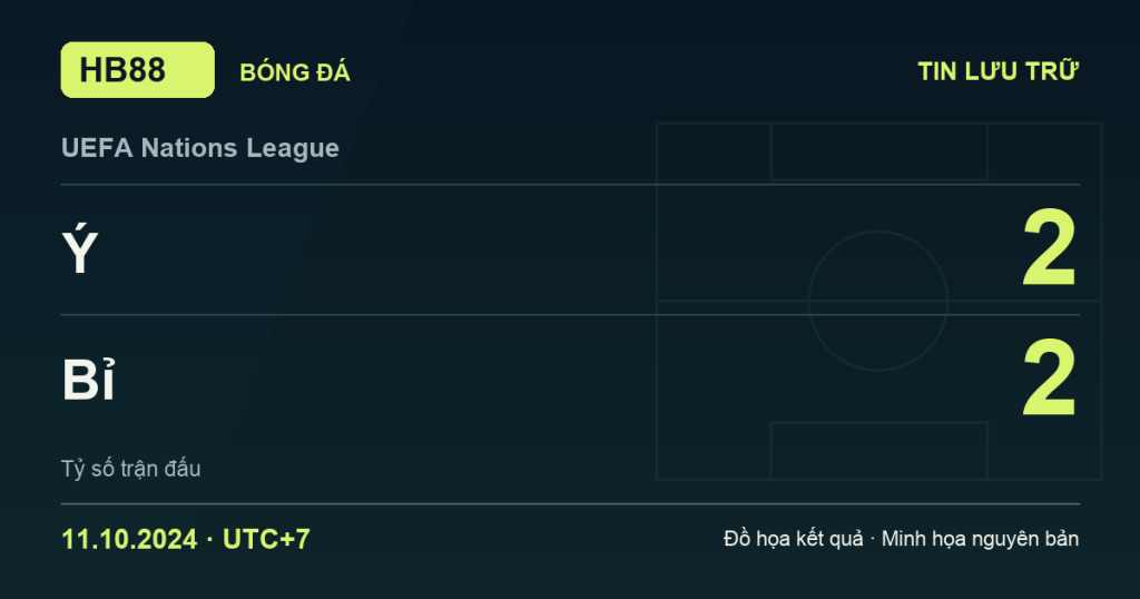 Đồ họa kết quả trận Ý 2–2 Bỉ: kết quả UEFA Nations League ngày 11/10/2024 (giờ Việt Nam).