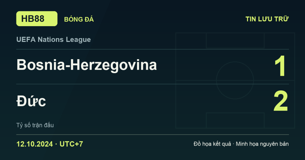 Đồ họa kết quả trận Bosnia-Herzegovina 1–2 Đức: kết quả UEFA Nations League ngày 12/10/2024 (giờ Việt Nam).