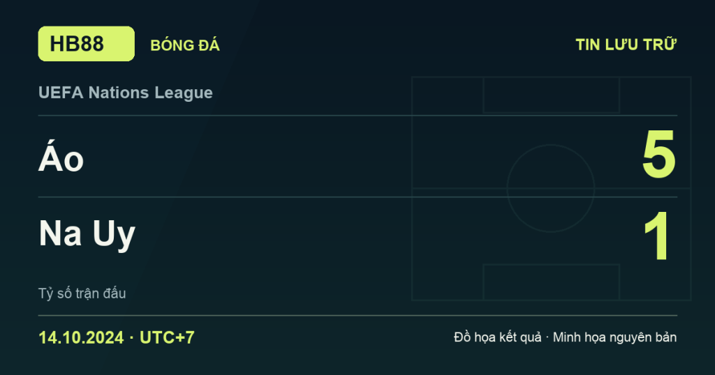 Đồ họa kết quả trận Áo 5–1 Na Uy: kết quả UEFA Nations League ngày 14/10/2024 (giờ Việt Nam).
