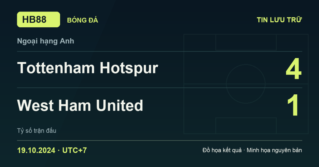 Đồ họa kết quả trận Tottenham Hotspur 4–1 West Ham United: kết quả Ngoại hạng Anh ngày 19/10/2024 (giờ Việt Nam).