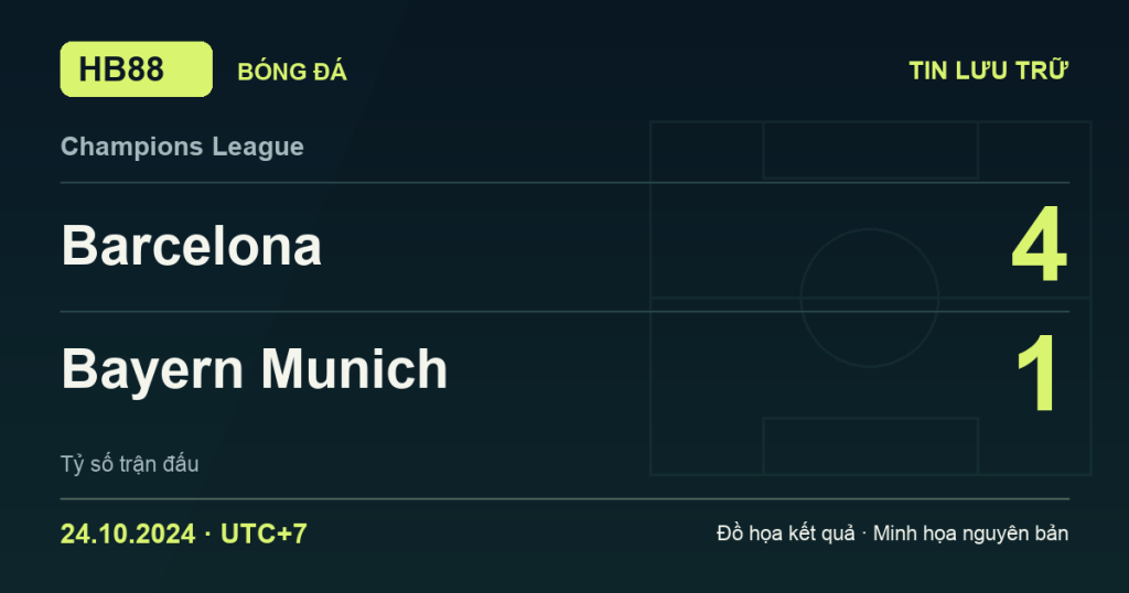 Đồ họa kết quả trận Barcelona 4–1 Bayern Munich: kết quả Champions League ngày 24/10/2024 (giờ Việt Nam).