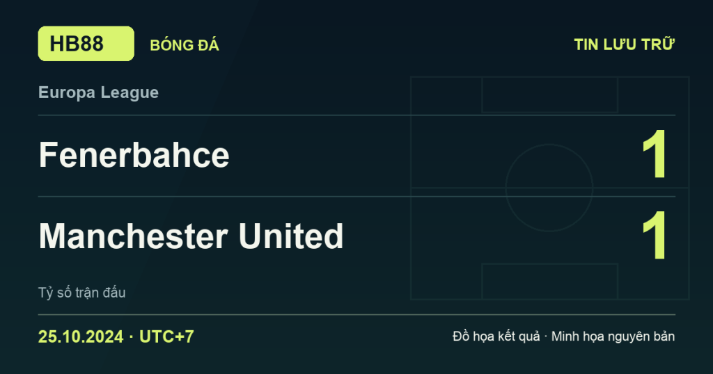 Đồ họa kết quả trận Fenerbahce 1–1 Manchester United: kết quả Europa League ngày 25/10/2024 (giờ Việt Nam).