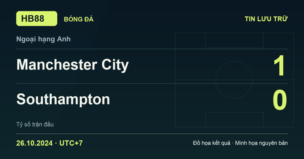 Đồ họa kết quả trận Manchester City 1–0 Southampton: kết quả Ngoại hạng Anh ngày 26/10/2024 (giờ Việt Nam).
