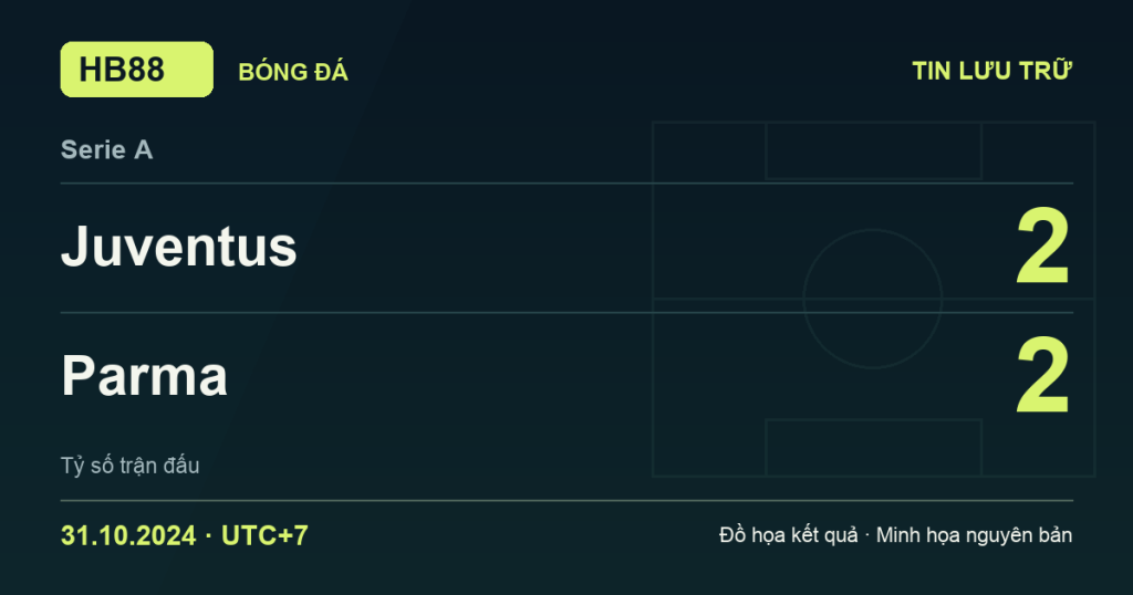 Đồ họa kết quả trận Juventus 2–2 Parma: kết quả Serie A ngày 31/10/2024 (giờ Việt Nam).