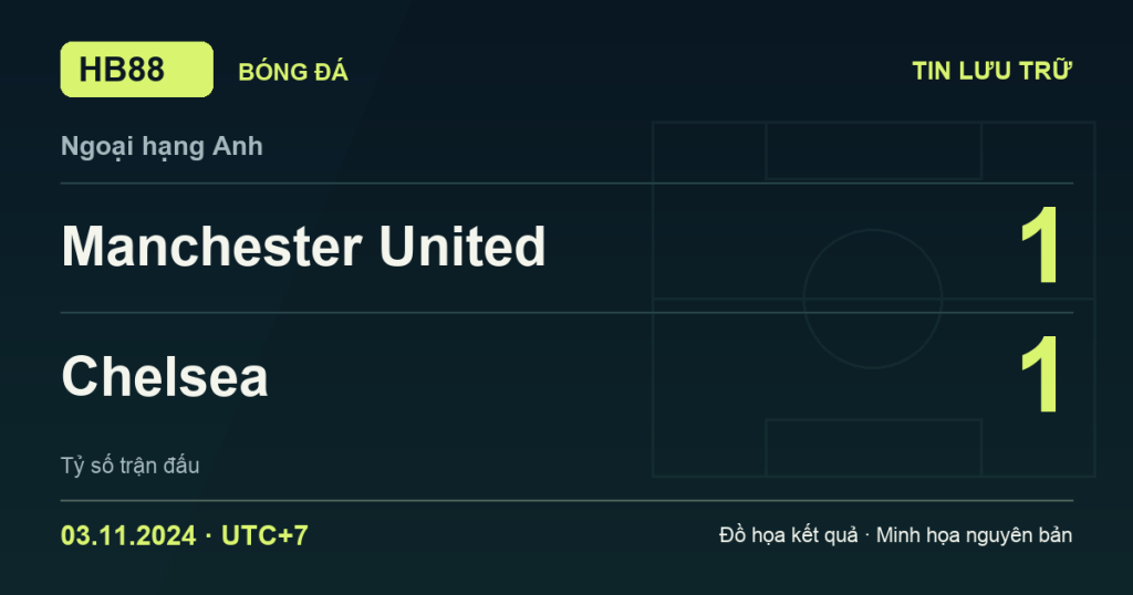 Đồ họa kết quả trận Manchester United 1–1 Chelsea: kết quả Ngoại hạng Anh ngày 03/11/2024 (giờ Việt Nam).